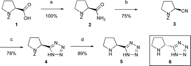 Reagents and conditions: [a] EDCI, 1-hydroxybenzotriazole, NH3, THF, rt, 24 h; [b]
						p-TsCl, pyridine, CH2Cl2, rt, 72 h; [c] NaN3, NH4Cl, DMF, 90–95 °C, 8 h; [d] 10% Pd/C, H2, AcOH–H2O, rt, 4 h. EDCI = 1-(3-dimethylaminopropyl)-3-ethylcarbodiimide hydrochloride.