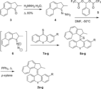 The modified diazo–thioketone coupling for the synthesis of overcrowded alkenes.