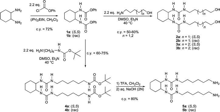 Synthesis of the cyclohexane bis-urea dialkanols and diaminoalkanes 2, 3 and 5.