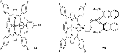 Assembly of 4-pyridyl-diphenylphosphine and (S)-(1,1′-binaphthyl-2,2′-diyl)-(3-pyridyl) phosphite i a on zinc(ii)TPP.