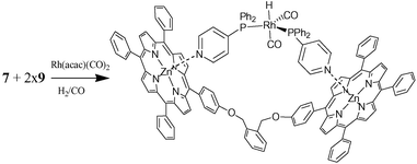 Transition metal catalyst [HRh(7(9)2)(CO)2] formed by self-assembly of 4-pyridyldiphenylphosphine 9 on dimeric zinc(ii) porphyrin 7 and in the presence of a rhodium precursor.