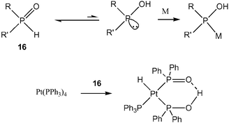 The tautomerization equilibrium of SPOs.