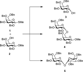 Model glycosylation reaction conducted on TLC plates and promoted by iodine vapour.