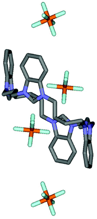 Stick representation of receptor 11 in a 1,2-alternate conformation with two counter PF6− anions lying partially within the macrocyclic cavity.