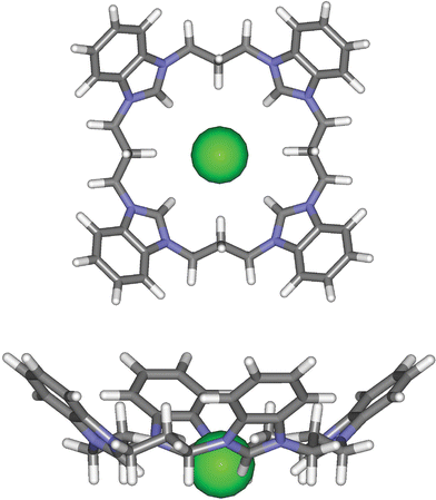 Molecular mechanics model for the 1 : 1 host–guest binding between receptor 6 and fluoride calculated using SPARTAN 04.