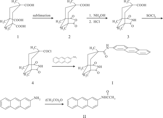 Synthetic routes to I and II.