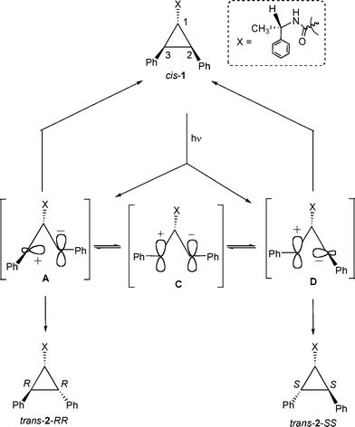 scheme, filename = b410480c-s9.gif