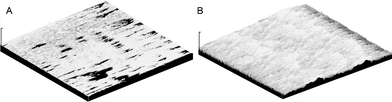 Solution-state tapping-mode AFM images of (A) a mixture of SCK-A16 with SCK-T16, and (B) SCK-A16. Images were collected in 5 mM MgCl2(aq.) solution. The horizontal axes of the images are 10 µm and the vertical scale bar denotes 100 nm for image (A) and 50 nm for image (B).