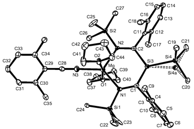 Synthesis And Structures Of A 3 Sila B Diketiminatomagnesium Bromide Ketenimide And Triflate Chemical Communications Rsc Publishing