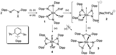 The Synthesis Of A Sterically Hindered Samarium Ii Bis Amidinate And Conversion To Its Homoleptic Trivalent Congener Chemical Communications Rsc Publishing