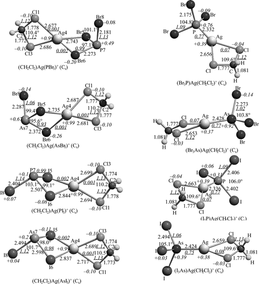 A Theoretical Study On The Formation Of Ex4 And E2x5 E P As X Br I From Ag And Ex3 X2 Dalton Transactions Rsc Publishing