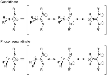 Lithium And Aluminium Complexes Supported By Chelating Phosphaguanidinates Dalton Transactions Rsc Publishing