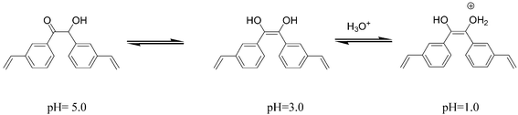 Enolization and protonation of m-vinylbenzoin.