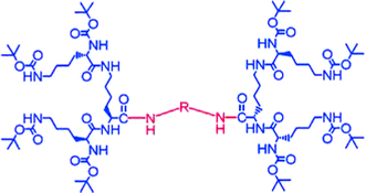 Single component dendritic gelator with a molecular structure which is directly analogous to the two-component system.