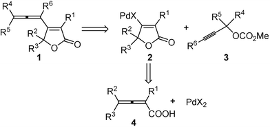 The proposed synthetic route.