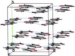 Packing diagram of the lowest energy AABB putative crystal structure of maleic acid.