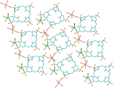 Projection of the 2D coordination polymer and associated metal interactions with the calixarene sulfonato groups in 1.