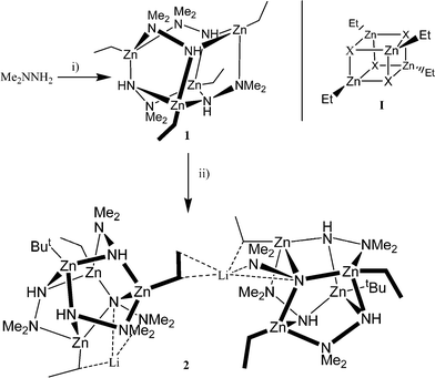 
          Reagents and conditions: i) Et2Zn, toluene, reflux, 3 h; ii) tBuLi, toluene, −78 °C, 6 h.