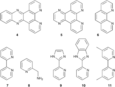 Ligands used in the present study.