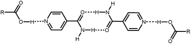 figure, filename = b517118k-f1.gif