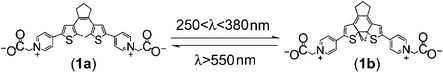 ugraphic, filename = b518378b-u1.gif