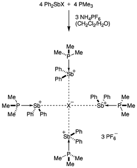 Synthesis of 1 (X = Cl) and 2 (X = Br).