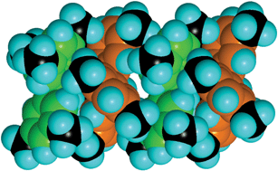 A four molecule segment of an infinite chain, predicted to be the principal intermolecular feature in crystalline tris(3,5-dimethylphenyl)amine. Ring C atoms are coloured green and orange in alternating molecules, and all methyl C atoms are black. Each molecule is involved in a complete 6AE with its neighbours: the 2-CH, 3-CH3, 5-CH3 and 6-CH of each ring are EF donors, and all ring faces are EF acceptors.