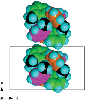 The relationship between adjacent pairs of embracing 333TTA molecules stacked along the c-axis.