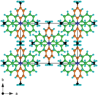 Projection along the chains of molecules in crystalline 334TTA. Twofold axes pass through the 4-tolyl substituents, coloured orange, with both disorder components of the 4-methyl groups included. Note that the methyl groups (C black) are segregated.