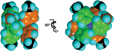 The approximate sixfold aryl centrosymmetric embrace between two 344TTA molecules: the N–N separation (obscured) is 5.0 Å. The methyl group of the 3-tolyl molecule (C brown) is not part of the embrace. Inclinations of the aryl planes to the C3N core plane are 31, 35 and 63°.