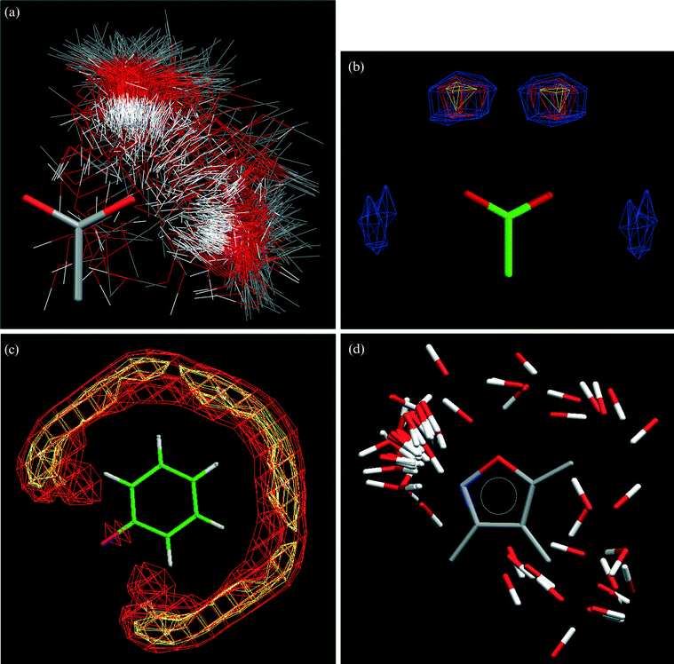 The IsoStar library of intermolecular interactions. (a) Scatterplot (symmetry-reduced) of an OH contact group around a charged carboxylate central group. (b) Contoured and symmetry-expanded version of the scatterplot in Fig. 2(a). (c) IsoStar scatterplot of a CO contact group around a phenyl central group, contoured on the carbonyl-O atoms. (d) IsoStar scatterplot of O–H donor contact groups around an isoxazole ring, showing the preference for H-bonding to the ring N atom.