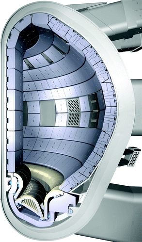 Detailed cross section of ITER, showing the divertor at the bottom. The target plates of the divertor are made of carbon, the dome structure of tungsten and the primary wall of beryllium. Published with permission from ITER.