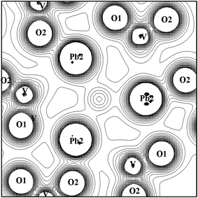 Contour plot of charge density on the plane of the Pb(2)-triangle. Contours are from 0.0 to 0.2 e/a.u.3 with intervals of 0.01 e/a.u.3 The Pb(2)–Pb(2) distance is 4.41 Å.