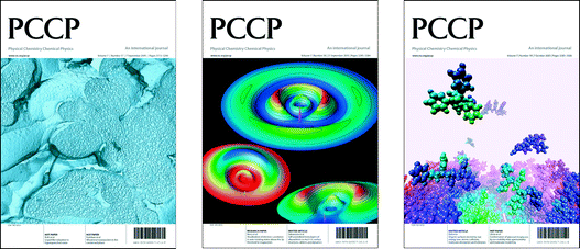 Covers from 2005 (a) Cover picture from Ingrid Kohl et al. (issue 17); (b) cover from R. Stephen Berry et al. (issue 18); (c) cover from Arnaud Delcorte (issue 19).