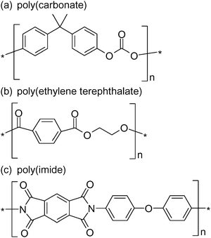 Chemical structures of common polymers used in the track-etch process.