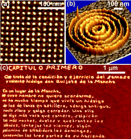 Examples of local oxidation nanopatterns. (a) Periodic array of 10 nm silicon oxide dots. The lattice spacing is 40 nm. (b) Alternating insulating (bright) and semiconducting rings. (c) First paragraph of ‘Don Quixote’.