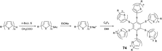 Synthesis of thiophene-linked star-shaped benzene molecules.