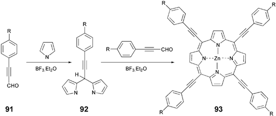 A two-step synthesis of tetraarylethynyl-substituted porphyrins.