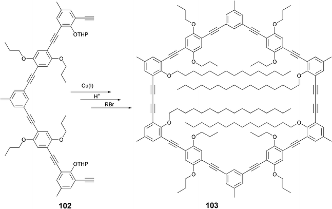 Synthesis of shape-persistent macrocycles.