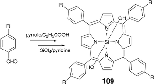 Synthesis of a tetraphenylporphyrin dihydroxysilicon(iv) complex.