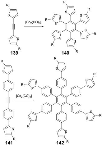 Alkylthiophene-substituted benzene-based star-shaped DLCs.