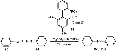 Pd-catalyzed C–N bond formations in water.