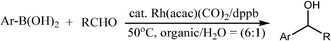 Addition of boronic acid derivative to aldehydes in aqueous conditions.