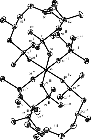 ORTEP diagram of the [Ga(H3ppba)2]3+ cation with the solvent molecules and the aromatic rings removed for clarity; 50% thermal probability ellipsoids are shown. Symmetry labels: i: −y, x
					−
					y, z; ii: −x
					+
					y, −y, z; iii: −x
					+ 1/3, −y
					+ 2/3, −z
					+ 2/3; iv: y
					+ 1/3, −x
					+
					y
					+ 2/3, −z
					+ 2/3; v: x
					−
					y
					+ 1/3, x
					+ 2/3, −z
					+ 2/3.