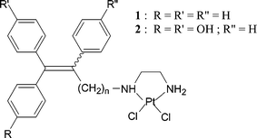 Pt(ii) Triphenylethylene derivatives.