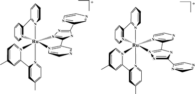 Two positional isomers of [Ru(bpy)(Me2bpy)(bpt)]+. One isomer has the triazole ring trans to a Me2bpy ring (left) whereas the other has the triazole ring trans to a bpy ring (right).
