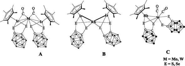 Examples of structurally characterized complexes.