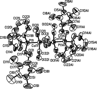 X-Ray molecular structure and numbering scheme for [Co2(CO6)(Cp′H(CH)2PPh2)2].