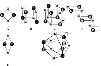 Association of four-membered rings (A) to prismane (B, C) and ladder (D) structures and of bicyclobutane-shaped units (E) to the cage found in the trimeric anion [Na5(Ph2P2)3(dme)3]− (F).