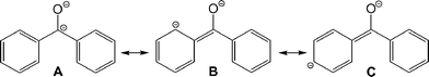 Lewis structures for (Ph2CO)2−: vicinal (1,2-) dianion structure (A), one of four 1,4-dianionic structures (B) and one of two 1,6-dianionic structures (C).
